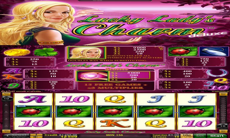 LuckyLadysCharmdeluxe_BigWin